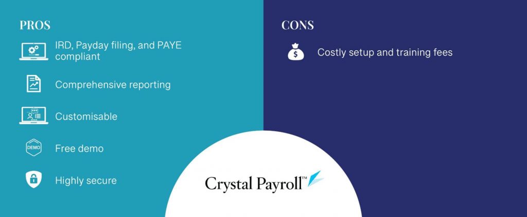  Crystal Payroll